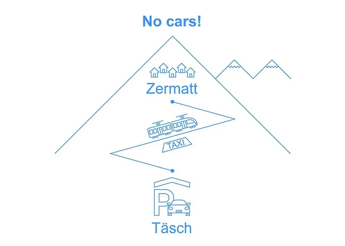 Apartment Rubin By Interhome *